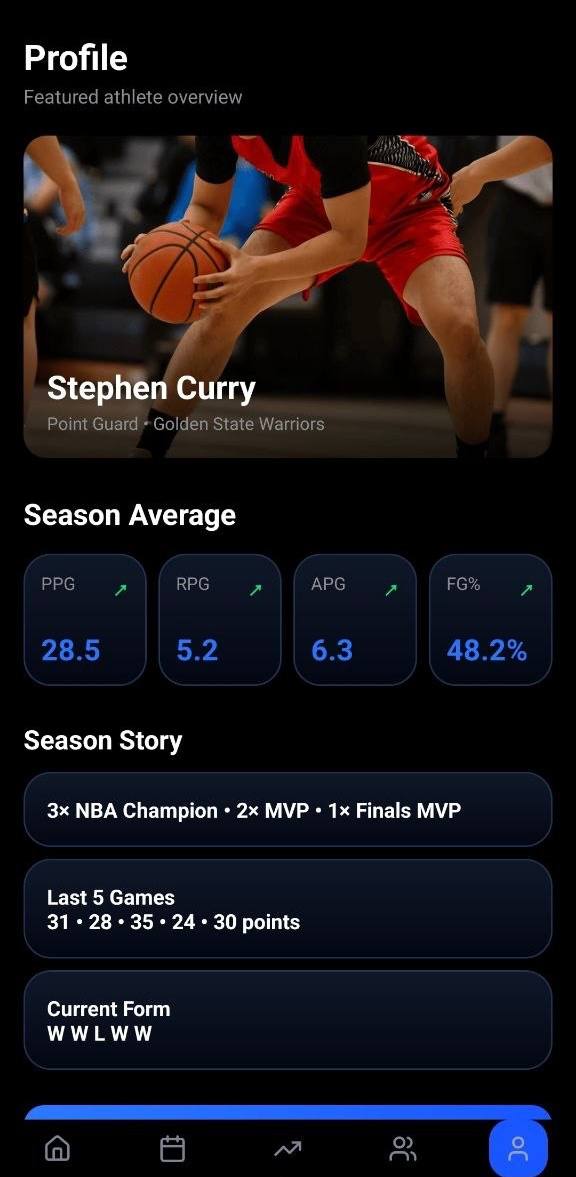 Live match timeline screen